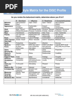 Style Matrix For The DiSC Profile