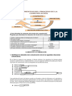 Ejercicio # 2 Elementos de La Comunicación