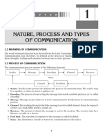 Nature, Process and Types of Communication