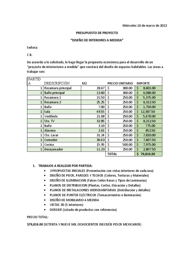 Presupuesto Proyecto Diseño de Interiores | PDF