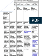 Planificacao Atividades Matematica 1 Ciclo