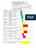 Diagrama de Gantt - Equipo 2