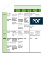 Plan de estudios Letras 2022