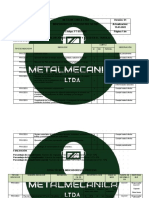 Indicadores de proceso SG-SST Metalmecanica Ltda