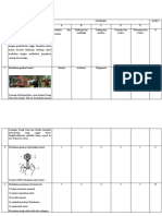 Pra Us Sma Biologi Ipa