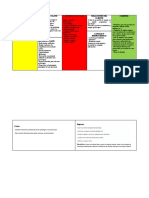 Business Canvas