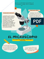 Microscop i o