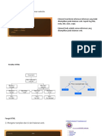 Pkti Fungsi HTML Dan Css