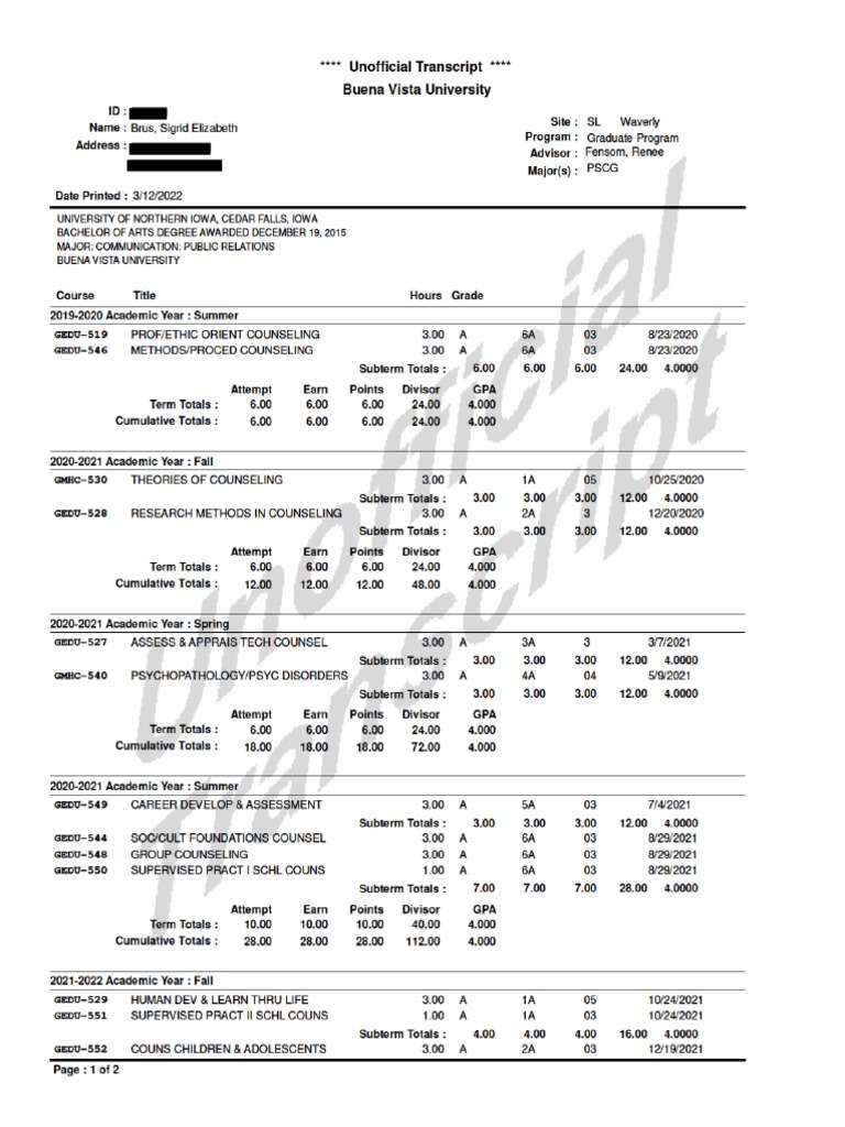 Unofficial Transcript Redacted PDF Unofficial Transcript Redacted PDF