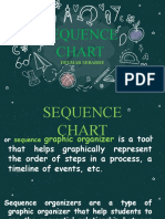 Sequence Chart: Delmar Sebarre