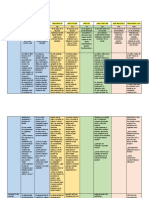 Nombres de Las Experiencias y Situaciones