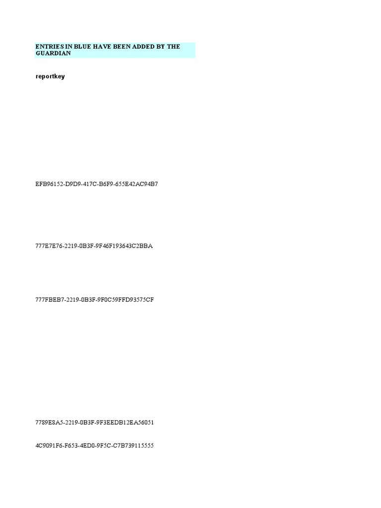 Copy Of Afghan Events 1 Al Qaeda World Politics