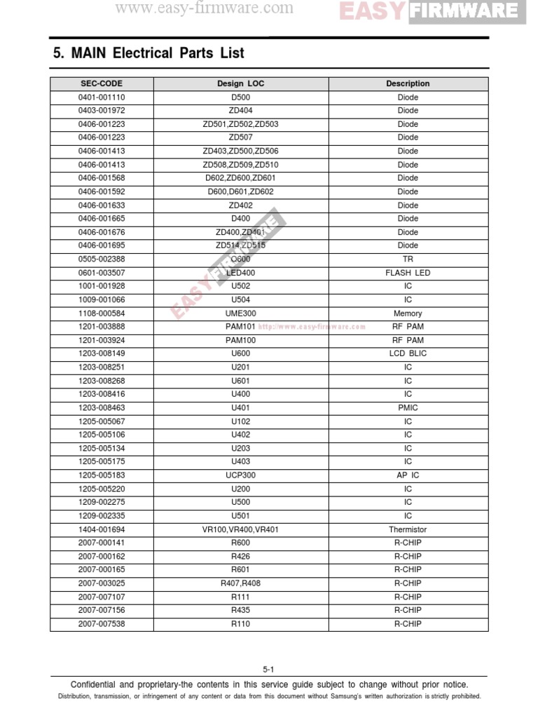 SM J100H Eplis 11 | PDF