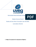 Universidad Virtual Del Estado de Guanajuato Modulo: Derecho Penal II Nombre Del Reto: Reto 4 Conceptos Clave Del Delito Licenciatura: Derecho