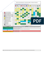 Matriz de Compatibilidad (1)