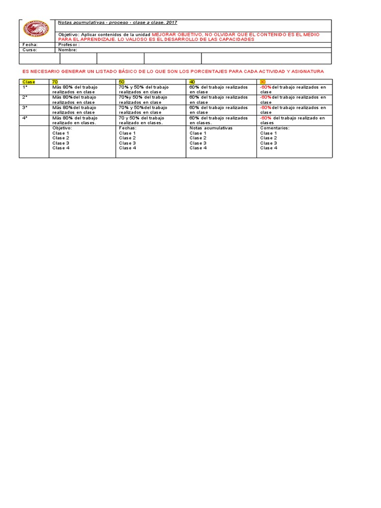 Clase A Clase | PDF | Crecimiento personal y profesional | Informática