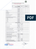 Laporan Statistik Kecelakaan Kerja Tahun 2021