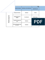 Matriz de Ev. P y R