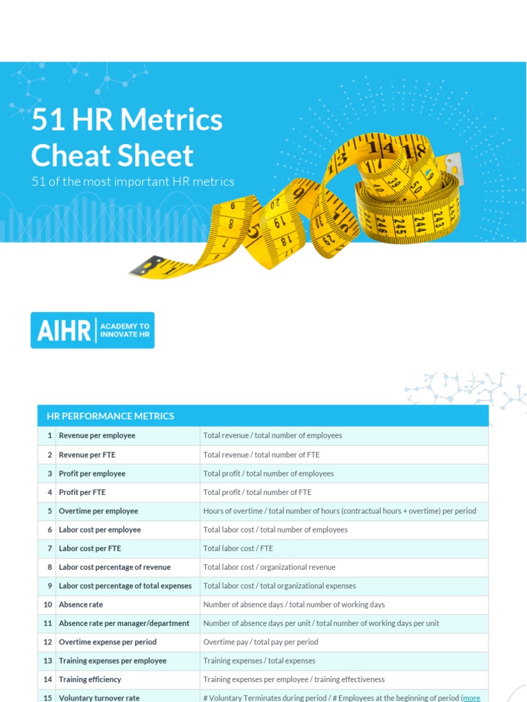 Essential HR Metrics Cheat Sheet | PDF | Turnover (Employment) | Employment