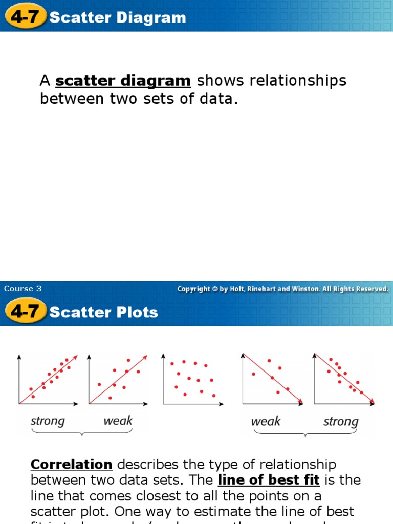 Analyzing Relationships Through Scatter Plots | PDF | Scatter Plot ...