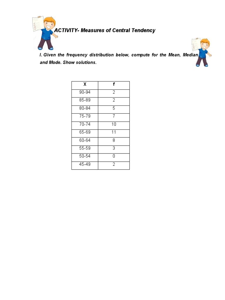 ACTIVITY-Measures of Central Tendency | PDF | Teaching Methods ...