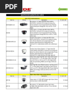 Equipos Con Garantia de 2 Años: Red-I 700 TVL Series Cameras