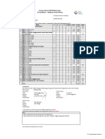 Ringkasan Sistem Rating CSMS PT Akurasi