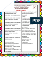 Lista de Utiles Escolares 2022