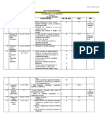 Plan calendaristic cl 0