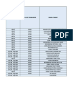 Hasil Ujian Lisan Putra Gel.2 (Makassar)