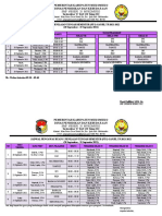 Jadwal PTS Ganjil 2021-2022