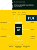 Calculo de Consumo Electrico en Una Instalacion