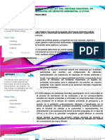 PDF Resumen y Analisis Del Seia Compress