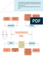 5.2.2 Potencia Primaria y Secundaria Transf