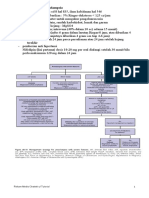 PRE-ECLAMPSIA MANAJEMEN