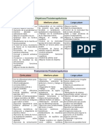 Caso Clinico 11-02