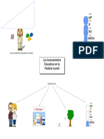 Modulo 4a - Acercamientos Educativos