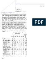 Consumer Price Summary