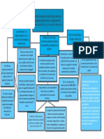 Plantilla Mapa Conceptual 11