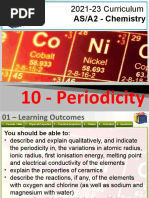 AS/A2 - Chemistry: 2021-23 Curriculum