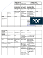 GRADES 1 To 12 Daily Lesson Log Monday Tuesday Wednesday Thursday Friday
