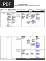 Curriculum Map in Science 10 4th Quarter