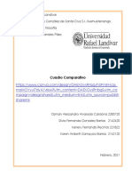 Cuadro Comparativo Filosofía