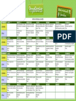 Menu Semanal Marzo 2022 Moviles