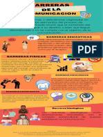 Barreras de La Comunicacion. Infografía