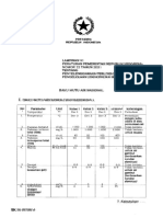 Lampiran VI Salinan PP Nomor 22 Tahun 2021