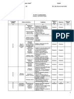 Clasa XII - EFS - Planul Calendaristic Semestrial