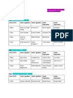 Beginner's Moot Round 1 Timetable