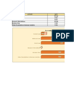 APC1 - Planning Phase