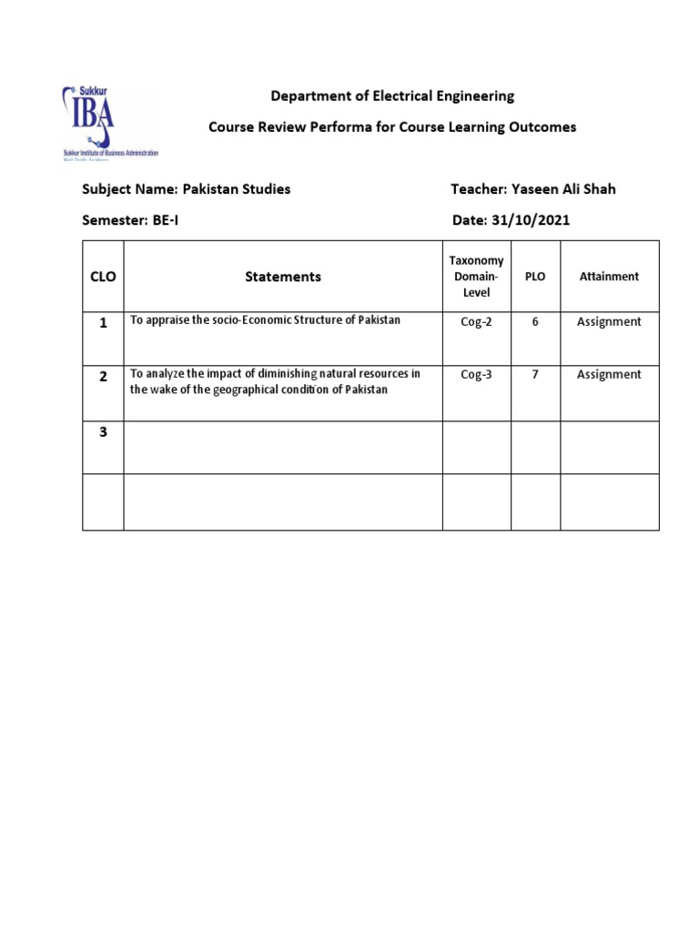 (PS) Course Learning Outcome Proforma | PDF | Technology & Engineering